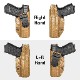 ����Х饤�� �ۥ륹���� �����å� 19 19X 23 32 45 (Gen 1-5) - IWB KYDEX Holster Amberide Glock 19 9 19X 23 32 45 (Gen 1-5) - IWB KYDEX Holster