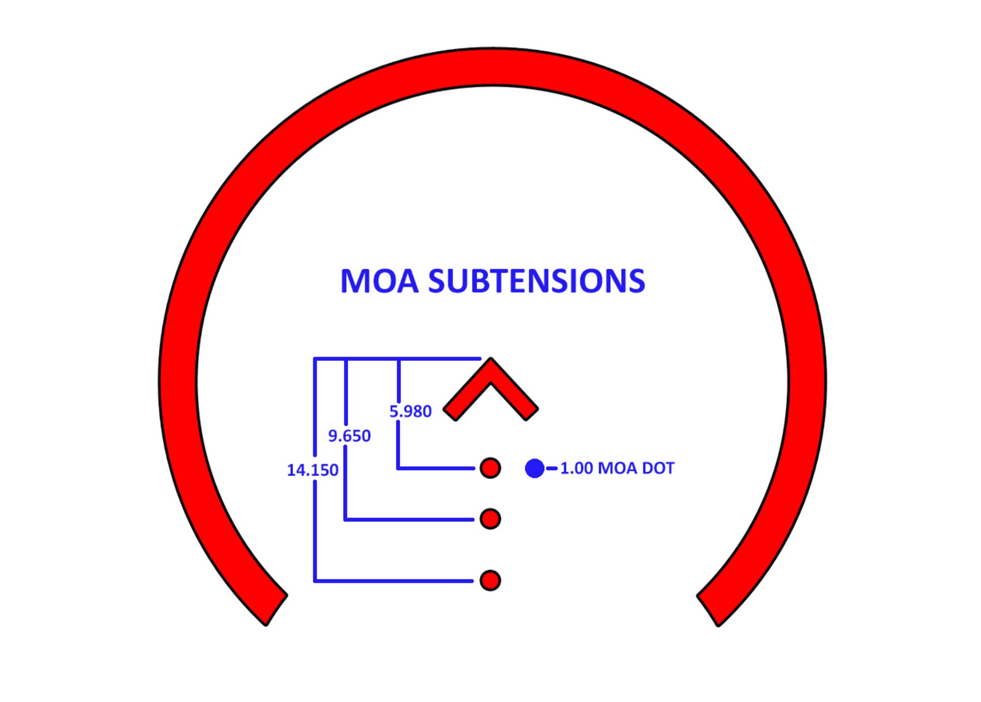 �ץ饤�ޥ꡼�����ॺ �ɥåȥ����� HS503G with ACSS-CQB Reticle Primary Arms HS503G-ACSS