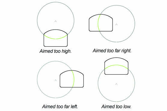 �ץ饤�ޥ꡼�����ॺ HE507C-X2 Pistol Green Dot Sight - ACSS? Vulcan? Reticle PrimaryArms HE507C-GR-X2-ACSS