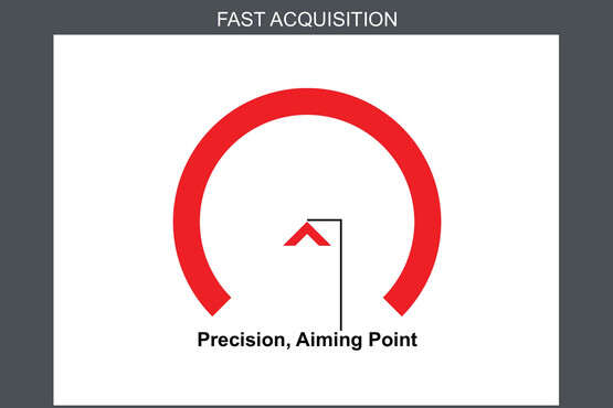 �ץ饤�ޥ꡼�����ॺ GLx 2X Prism with ACSS Gemini 9mm Reticle PrimaryArms GLX-2XP-9MM