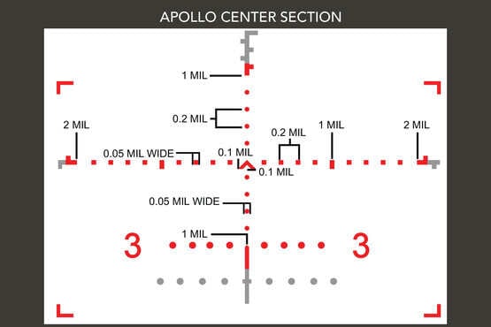 �ץ饤�ޥ꡼�����ॺ GLx 4-16x50FFP Rifle Scope - Illuminated ACSS-Apollo-6.5CR/.224V Primary Arms GLX-4-16X50F-APOLLO