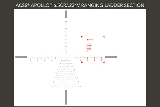 �ץ饤�ޥ꡼�����ॺ GLx 4-16x50FFP Rifle Scope - Illuminated ACSS-Apollo-6.5CR/.224V Primary Arms GLX-4-16X50F-APOLLO