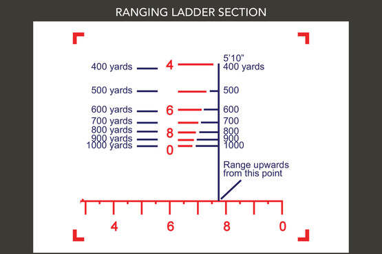 �ץ饤�ޥ꡼�����ॺ GLx 4-16x50FFP Rifle Scope - Illuminated ACSS-Apollo-6.5CR/.224V Primary Arms GLX-4-16X50F-APOLLO