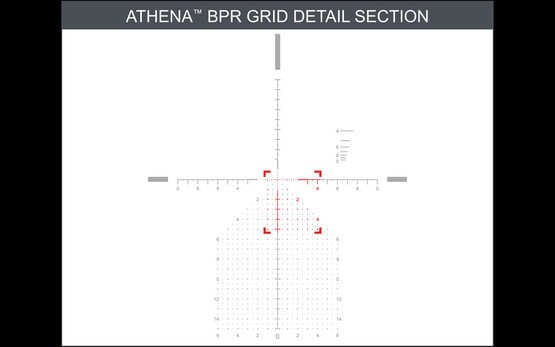 ץ饤ޥ꡼ॺ GLx 6-24x50FFP Rifle Scope - Illuminated Athena BPR MIL Primary Arms GLX-6-24X50F-ATHENA