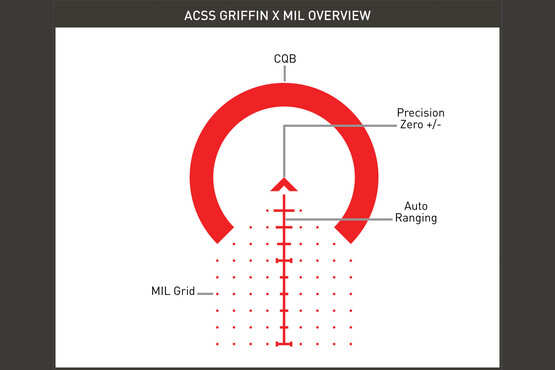 ץ饤ޥ꡼ॺ SLx 1-8x24FFP Rifle Scope - Illuminated ACSS-Griffin MIL Reticle Primary Arms SLX-1-8X24F-GRIF-MIL