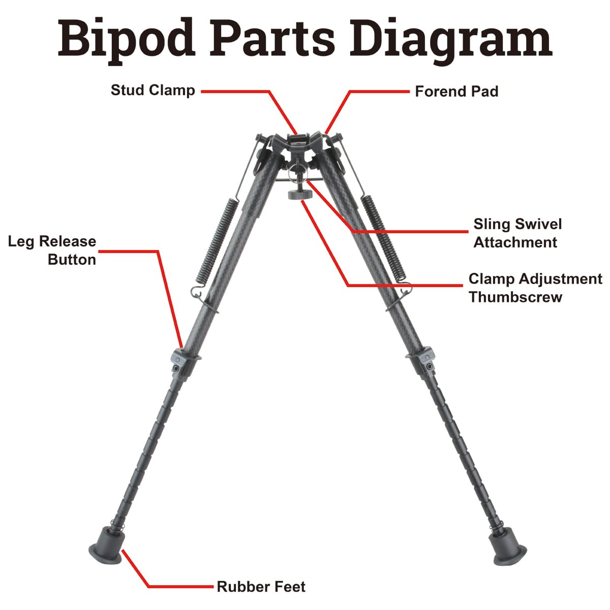 �٥��������ץƥ����� �����ܥ�ե����С���9-13.5'' ���ץ�� �Х��ݥå� Vector Optics Carbon Fiber 9-13.5'' Spring Bipod RSCFP-09