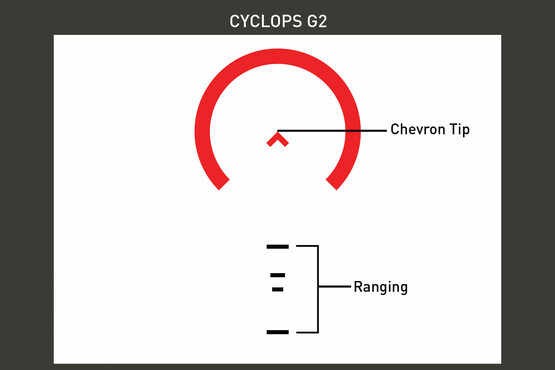 �ץ饤�ޥ꡼�����ॺ SLx 1X MicroPrism with Red Illuminated ACSS Cyclops Gen II Reticle PrimaryArms SLX-1XMP-CYCLOPS
