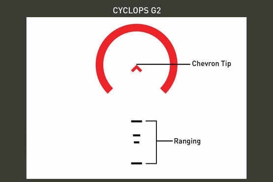 �ץ饤�ޥ꡼�����ॺ SLx 1X MicroPrism with Red Illuminated ACSS Cyclops Gen II Reticle - Flat Dark Earth PrimaryArms SLX-1XMP-CYCLOPS-FDE