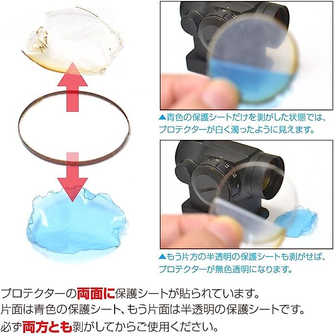 ��󥺥ץ��ƥ����� Vector Optics FrenzySCRD-35��