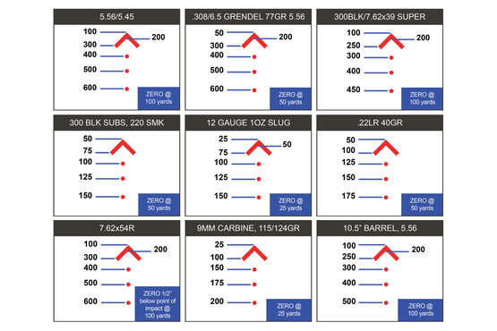 �ץ饤�ޥ꡼�����ॺ �ɥåȥ����� SLx Rotary Knob 25mm Microdot with ACSS-5.56 Red Dot Reticle PrimaryArms PA-SLX-MD-25-ACSS