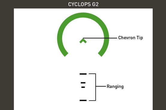 �ץ饤�ޥ꡼�����ॺ SLx 1X MicroPrism with Green Illuminated ACSS Cyclops Gen II Reticle PrimaryArms SLX-1XMP-CYCLOPS-G