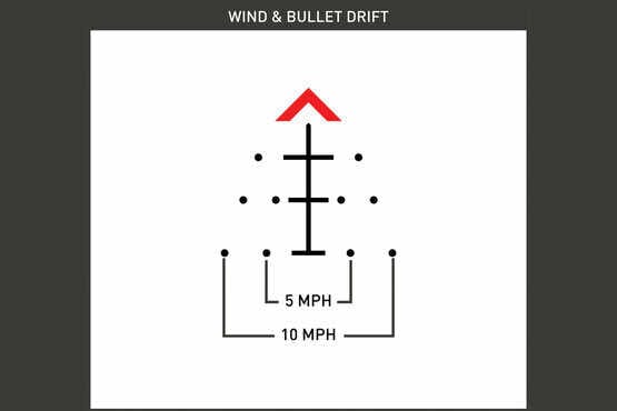 �ץ饤�ޥ꡼�����ॺ SLx 3X MicroPrism with Red Illuminated ACSS Raptor 7.62/300BO Reticle - Yard PrimaryArms SLX-3XMP-RAPTOR-7YP