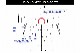 �ץ饤�ޥ꡼�����ॺ �饤�ե륹������ SLx 3-18x50mm FFP Rifle Scope - Illuminated ACSS-HUD-DMR-308 PrimaryArms PA3-18X50FFP-ACSS-HUD-DMR-308