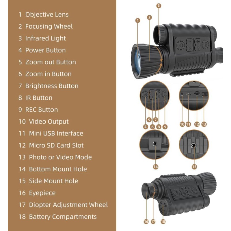 �ʥ��ȥӥ���� IPX4 WATERPROOF REAL-TIME IMAGE MONOCULAR NIGHT VISION LSHINE LS-650 Plus