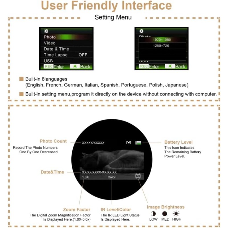 �ʥ��ȥӥ���� IPX4 WATERPROOF REAL-TIME IMAGE MONOCULAR NIGHT VISION LSHINE LS-650 Plus