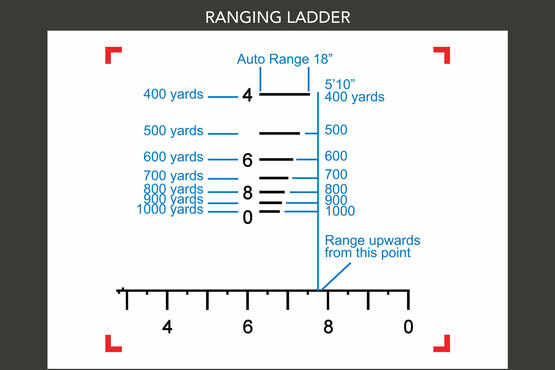 ץ饤ޥ꡼ॺ SLx 3-18x50mm FFP Rifle Scope - Illuminated ACSS APOLLO .308/6.5 Grendel Reticle Primary Arms PA3-18X50FFP-APOLLO-308