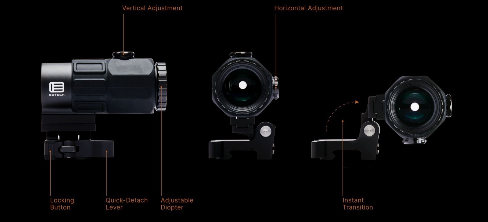 �����ƥå� �ޥ��˥ե����� 3�� �֥�å� �ޥ����������� EOTECH Micro 3 power magnifier with quick disconnect, switch to side (STS) mount BLK G43.STS