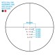 �����ȥޡ��� �饤�ե륹������ Core SX 1.5-4.5x32 Crossbow Scope Sightmark SM13060