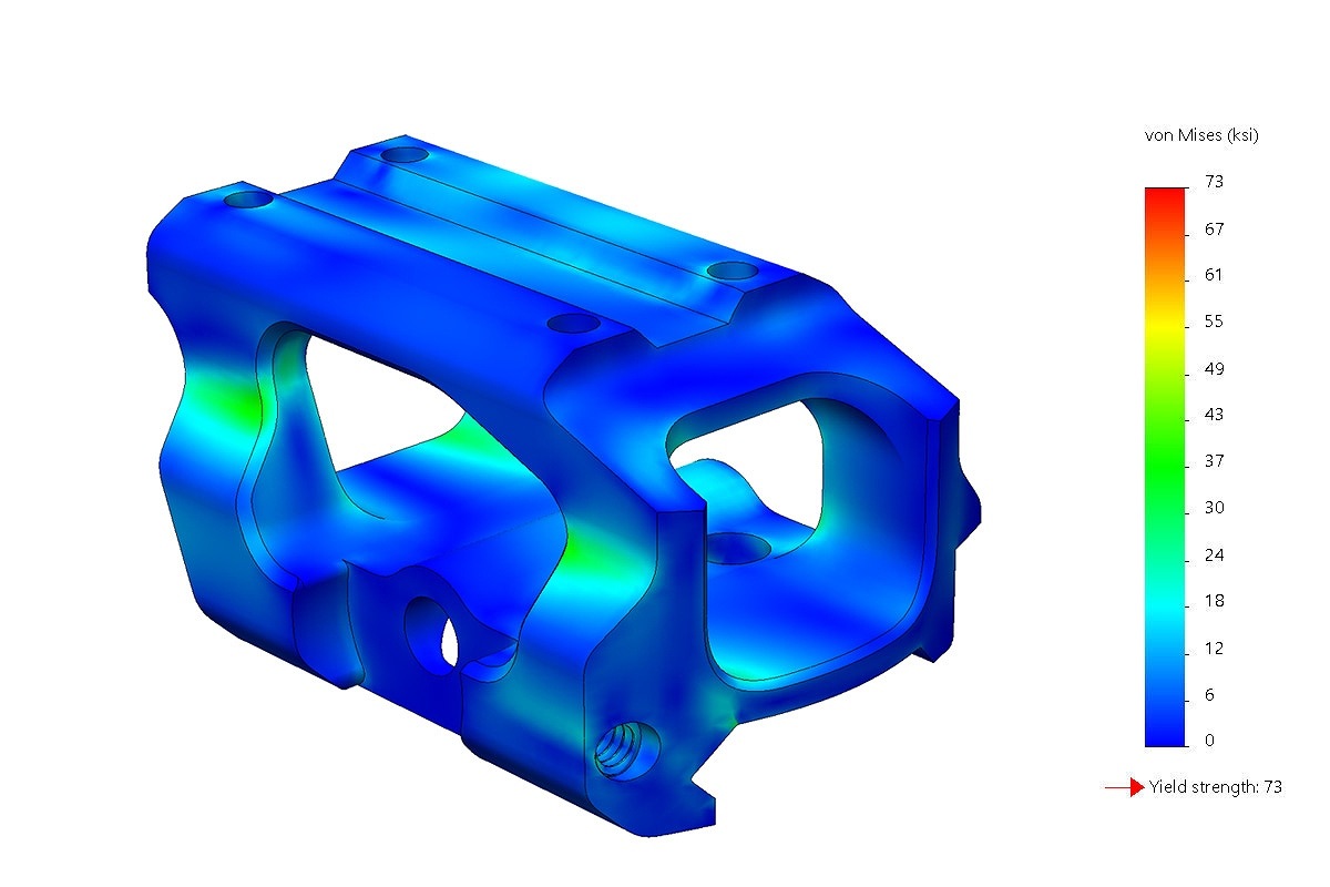 顼 ɥåȥȥޥ Trijicon MRO 1.42 SCALARWORKS LEAP/05 Standalone Mount (1.42'' height) SW0500