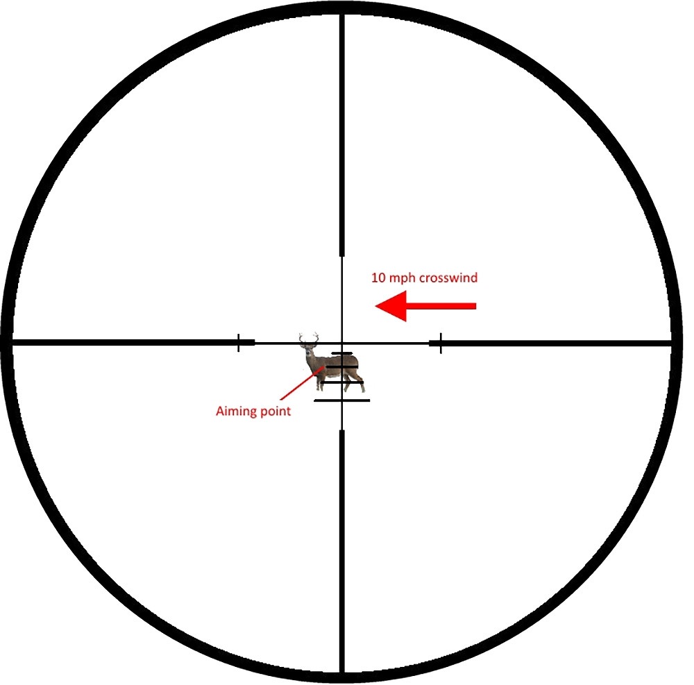 �����ȥޡ��� �饤�ե륹������ Core HX 3-9x40HBR Riflescope Sightmark SM13068HBR