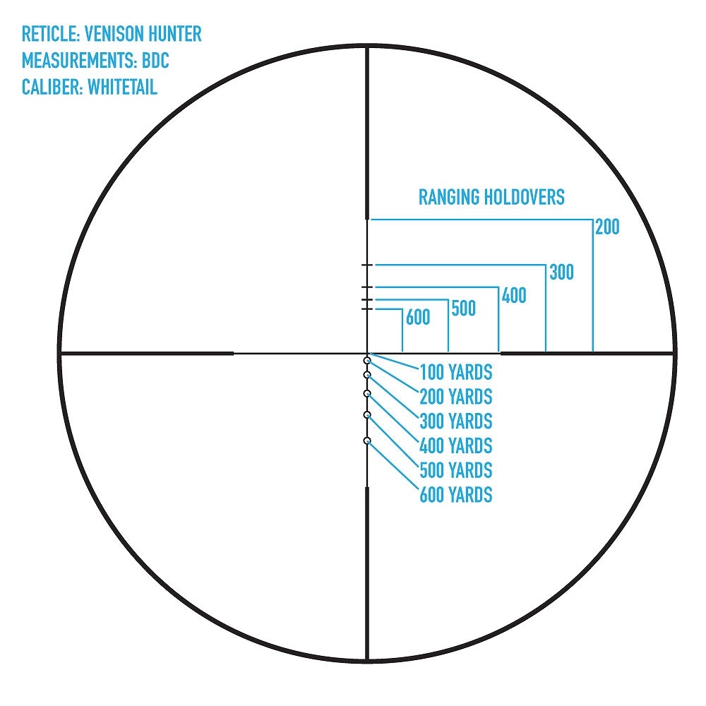 �����ȥޡ��� �饤�ե륹������ Core HX 3-9x40 VHR Venison Hunter Riflescope Sightmark SM13068VHR
