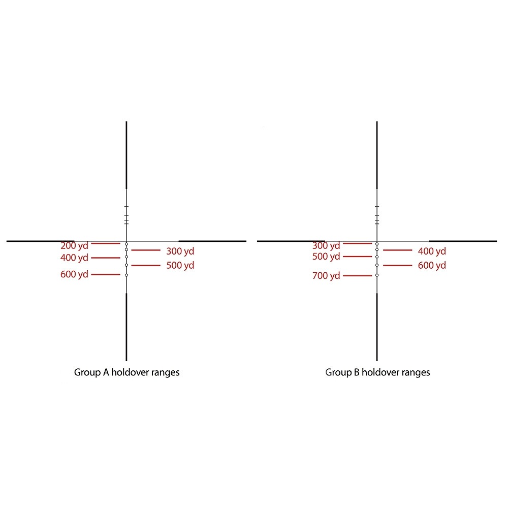 �����ȥޡ��� �饤�ե륹������ Core HX 3-9x40 VHR Venison Hunter Riflescope Sightmark SM13068VHR