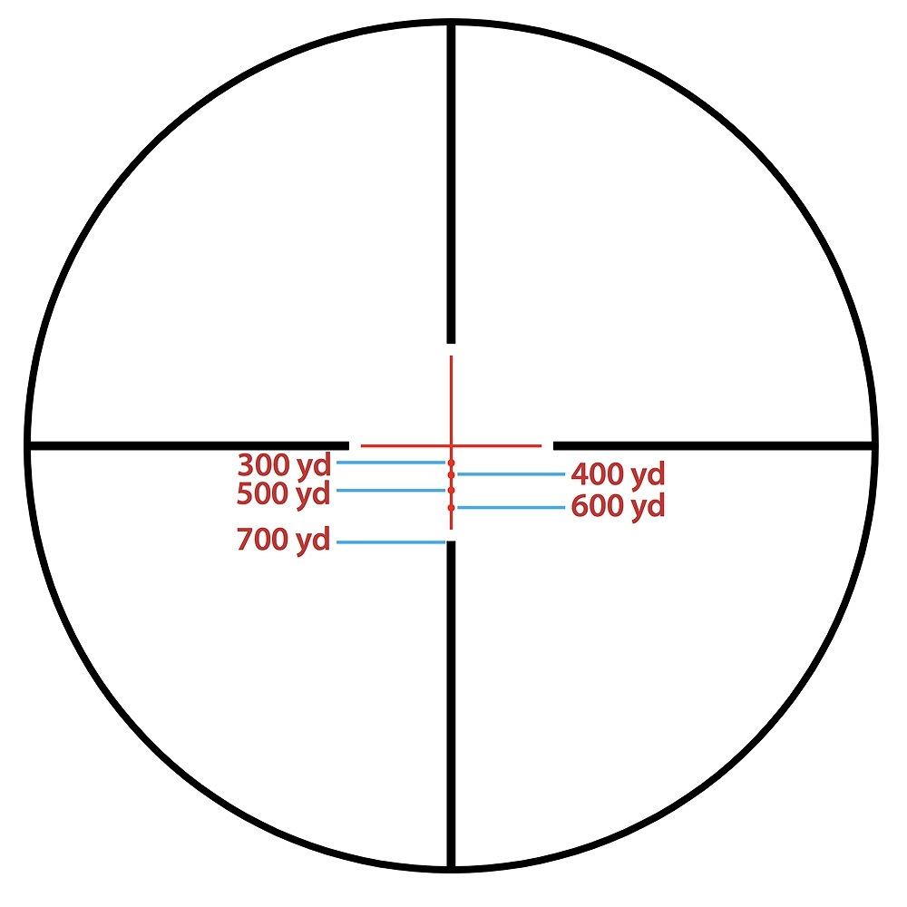 �����ȥޡ��� �饤�ե륹������ Core TX 1-4x24 DCR Tactical Riflescope Sightmark SM13072DCR