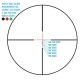�����ȥޡ��� �饤�ե륹������ Core TX 1-4x24 DCR Tactical Riflescope Sightmark SM13072DCR