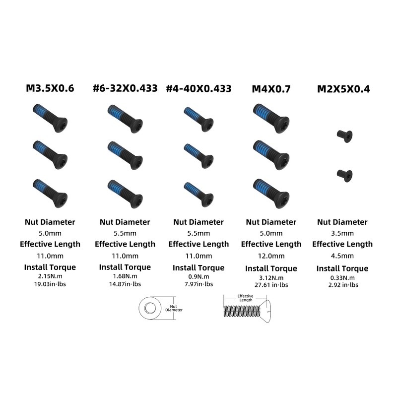 �٥��������ץƥ����� �ɥåȥ����� Frenzy FA 1x17x20 Red Dot Sight MRT Aspheric Lens EDC Vector Optics SCRD-M68 ��2026ǯ��ǥ��MGT�եåȥץ��ȡ�MAG RMSc Shield�ϸߴ���