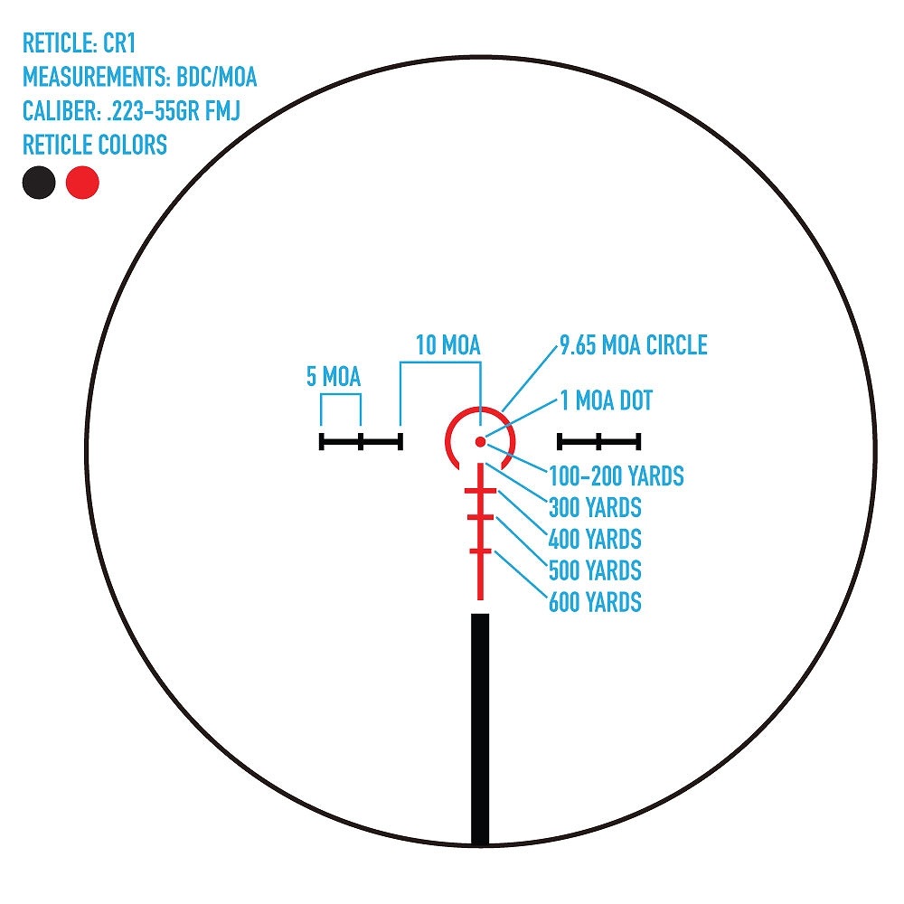 �����ȥޡ��� �饤�ե륹������ Citadel 1-6x24 CR1 Riflescope Sightmark SM13038CR1