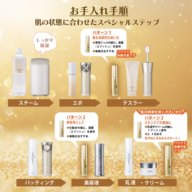 ホメオスタイル　　メディプラスエース美容液 数量限定品]メディプラス エース（夜用レチノール美容液） の通販