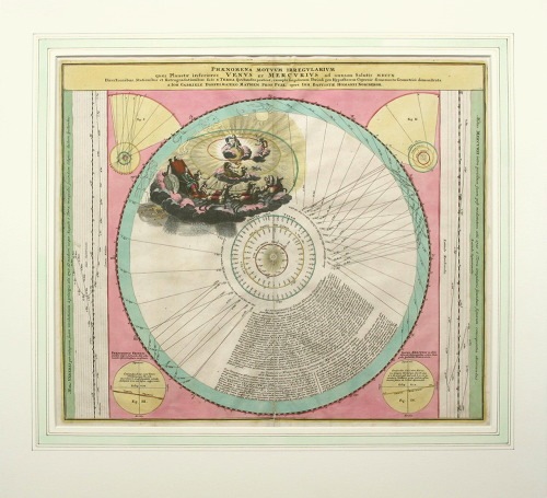 内惑星軌道図 ヨハン・ガブリエル・ドッペルマイヤー-ヨハン・バプティスト・ホーマン 1712年頃 古版画,古地図,世界と天文学