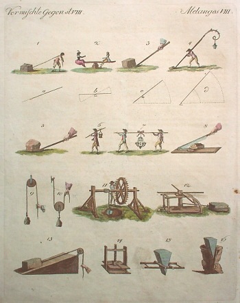 フリードリヒ・ヨハン・ユスティン・ベルトゥーフ 「少年百科図鑑」 その他編 1792年－1830年 No.ML8 古版画,その他の装飾版画