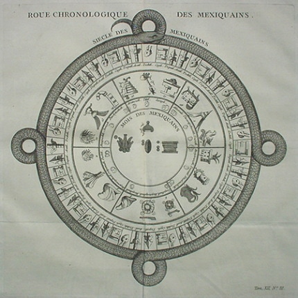 マヤ暦のラウンド・カレンダー（マヤ・アステカ文明） アントワーヌ