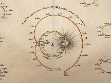 �ƥ������֥顼���β���ˤ�볰������ƻͽ¬�� ��ϥ󡦥��֥ꥨ�롦�ɥåڥ�ޥ��䡼�ݥ�ϥ󡦥Хץƥ����ȡ��ۡ��ޥ� 1712ǯ��