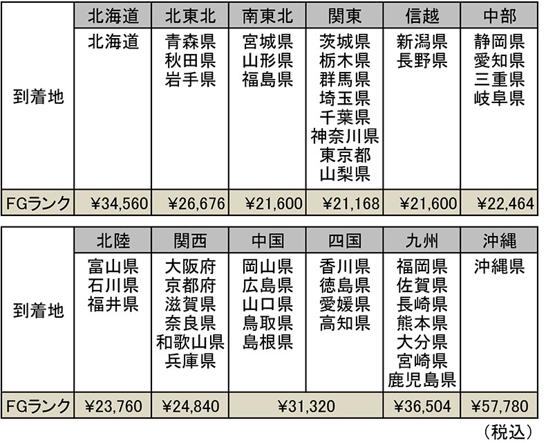 �ե�󥹡����å��󥰥ɥ���2386