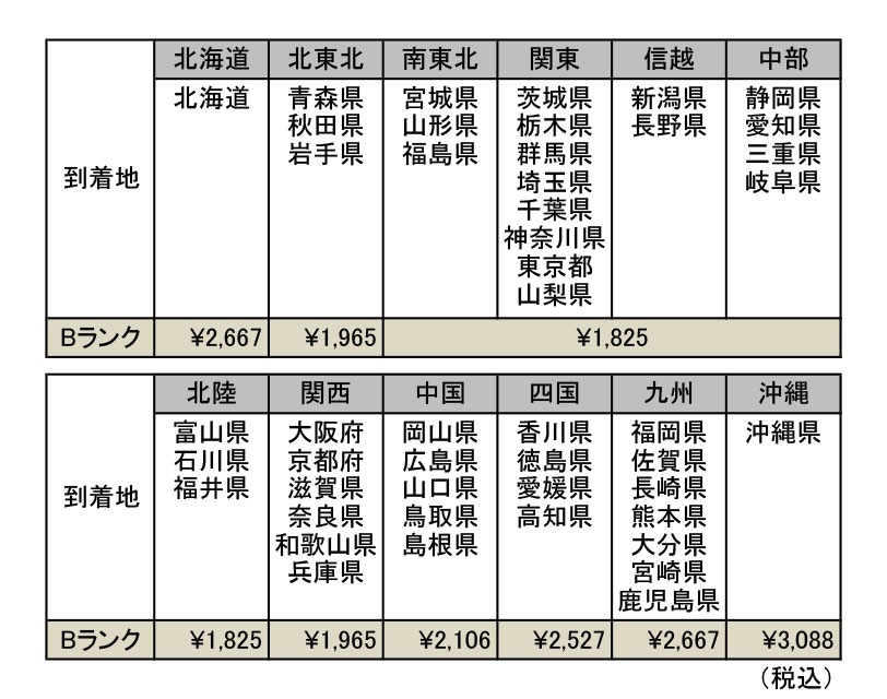 �ե�󥹡���������ѥͥ륹���꡼�� 1402