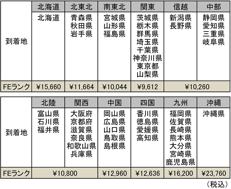 �����ҡ��ơ��֥� 2371