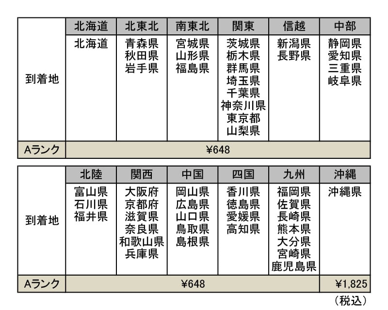 ���奨�꡼������59��70��59mm 795