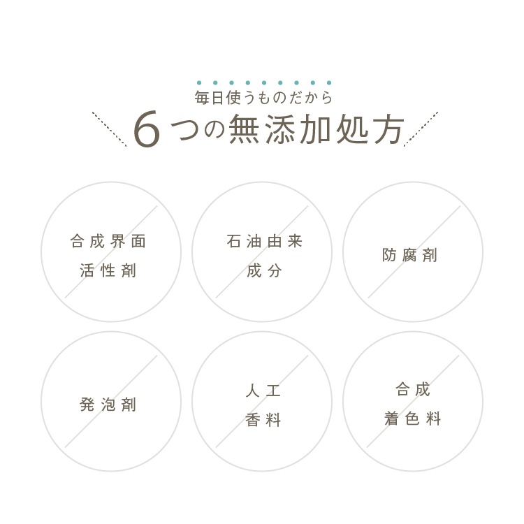 マヌカハニー石けん （お試しサイズ15g）｜メール便送料無料