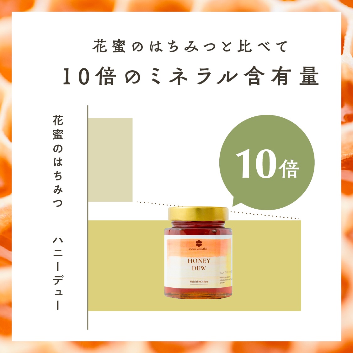 ハニーデュー 250g｜はちみつ | 全ての商品,ハニーマザー,はちみつ