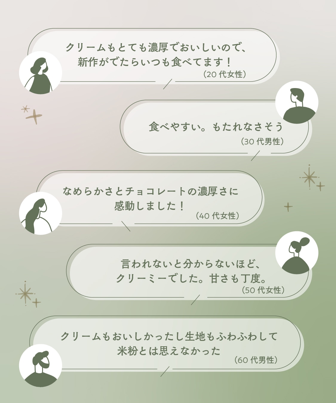 【季節限定 12月1日～配送可】お米のブッシュドノエル（15cm）［グルテンフリー＆プラントベース］　クリスマスケーキ