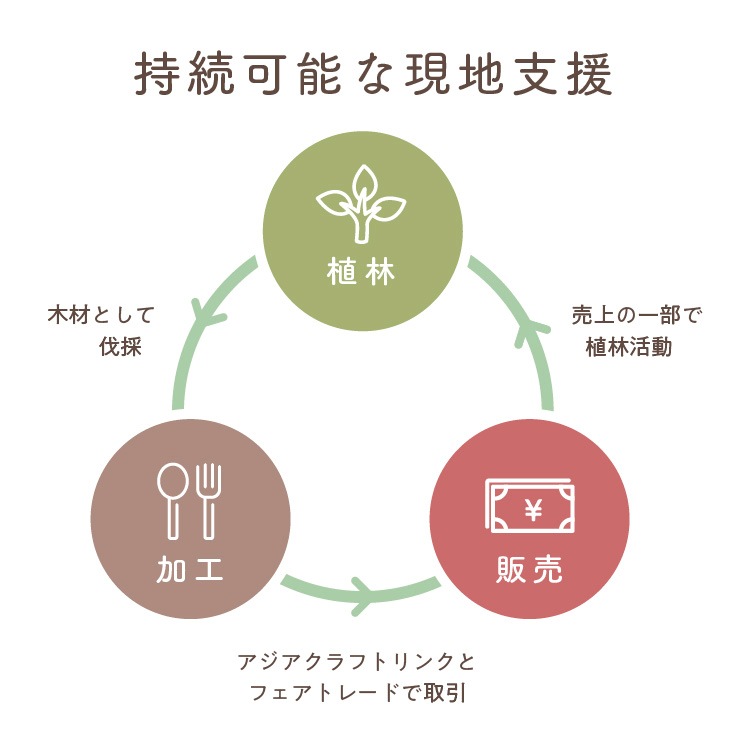 八角菜箸 ツゲ（30cm）木製カトラリー｜メール便送料無料