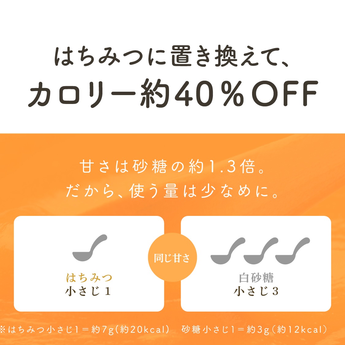 フォレストハニー（250g）｜はちみつ | 全ての商品,ジャンルから探す