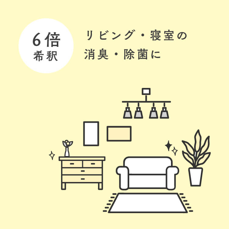 ボタニカルマルチクリーナー　天然洗浄成分でおうち丸ごとスッキリ