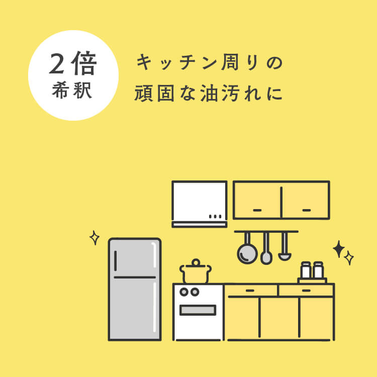 ボタニカルマルチクリーナー　天然洗浄成分でおうち丸ごとスッキリ