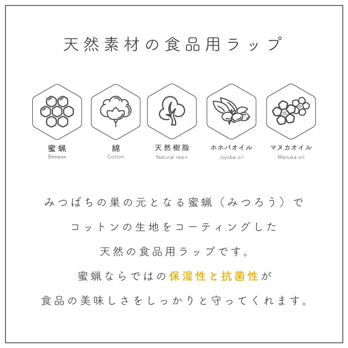 みつろうエコラップ 【3枚セット】 【ゆうメールで送料無料】