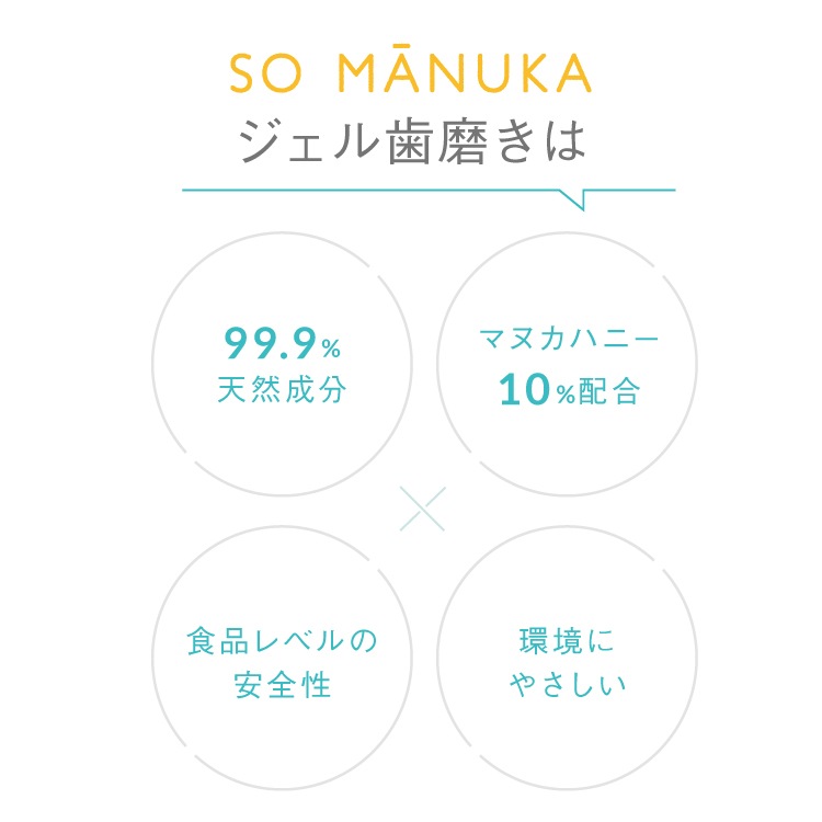 マヌカハニージェル歯みがき ｜メール便送料無料