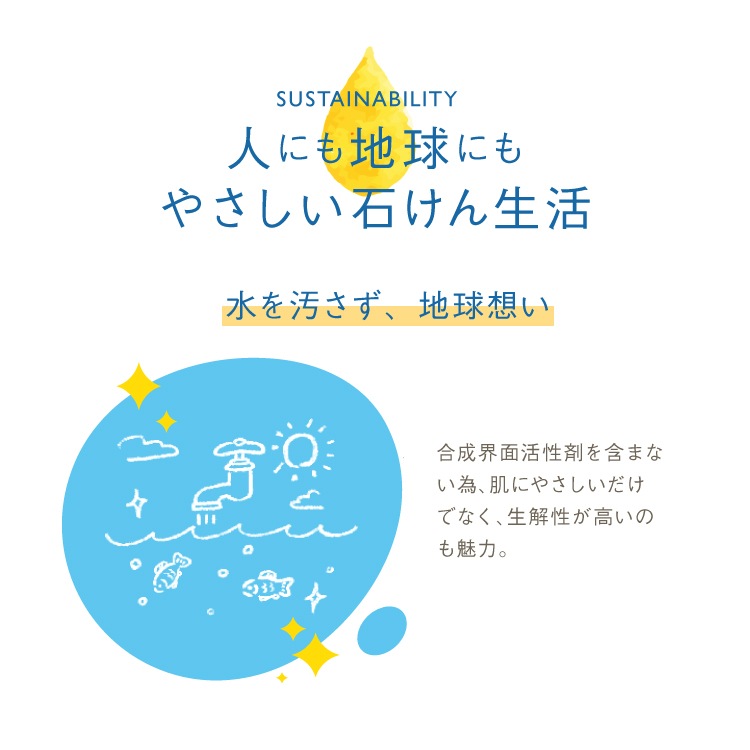 マヌカハニー石けん（各75g） ｜メール便送料無料