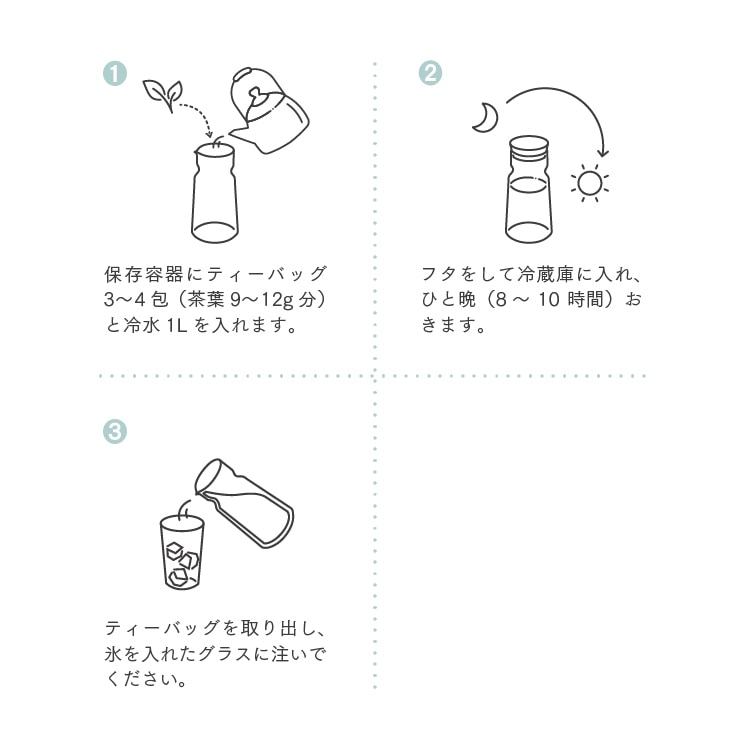 【定期商品】ニュージーランドティー エコパック(10包入) 紅茶 & ハーブティー|メール便送料無料